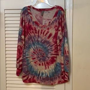 Don’t like the price, make an OFFER!